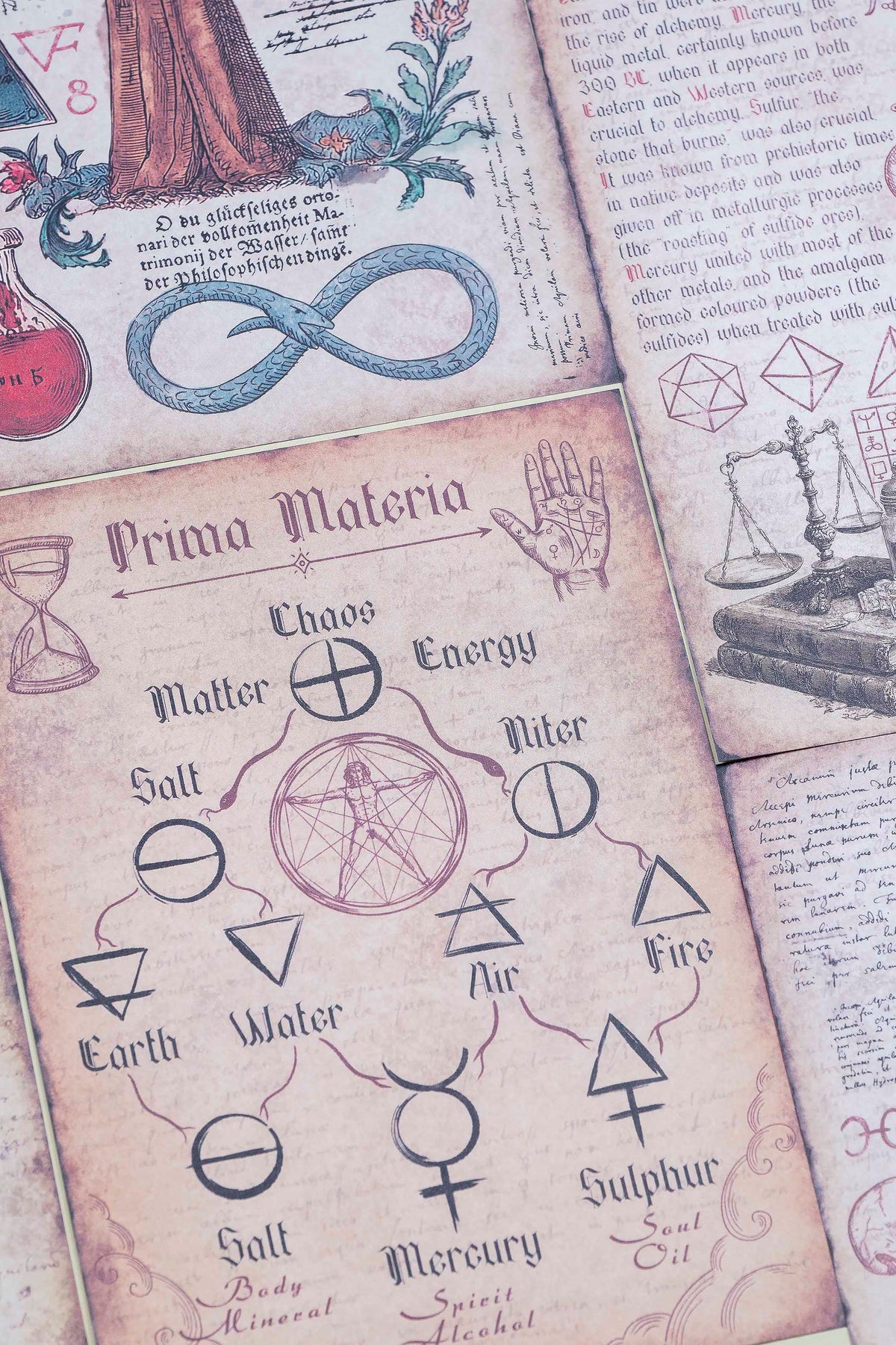 Alchemical Manuscripts Paper Set — Papers | CoraCreaCr