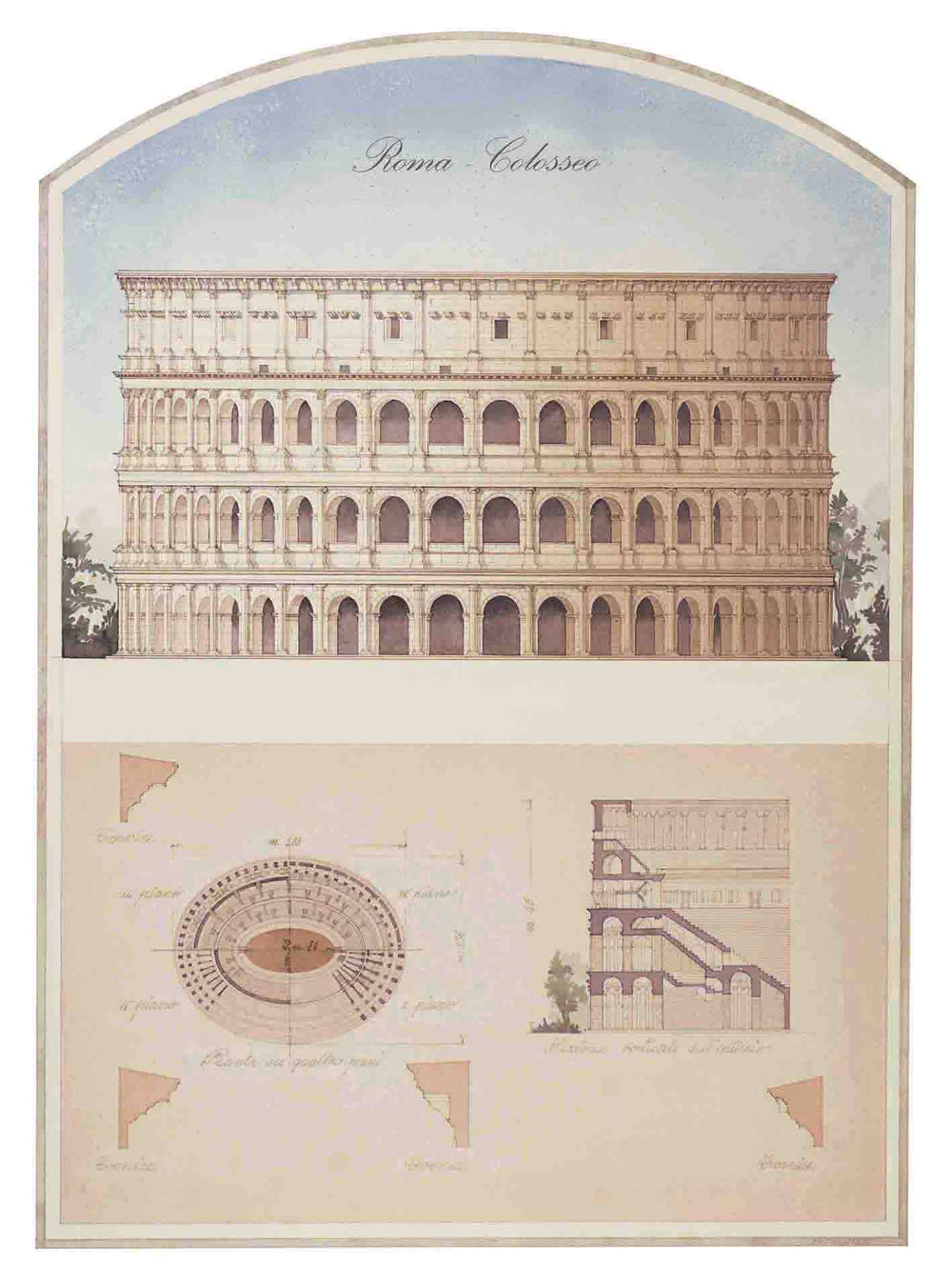 Vintage Art Posters, Instituto Fotochromo Italiano, Classic