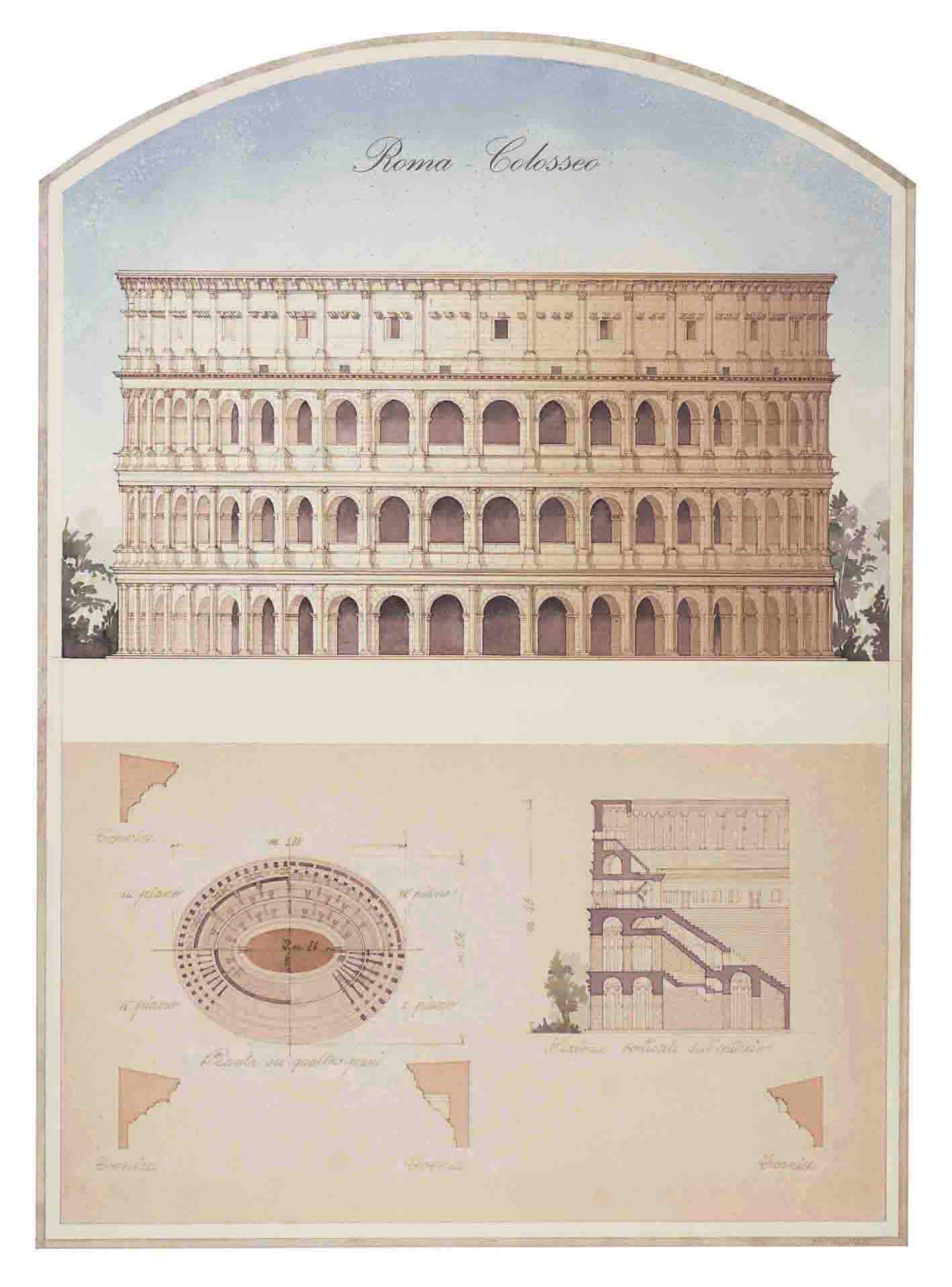 Vintage Art Posters, Instituto Fotochromo Italiano, Classic