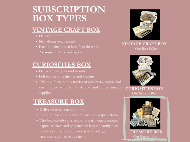 Treasure box – new