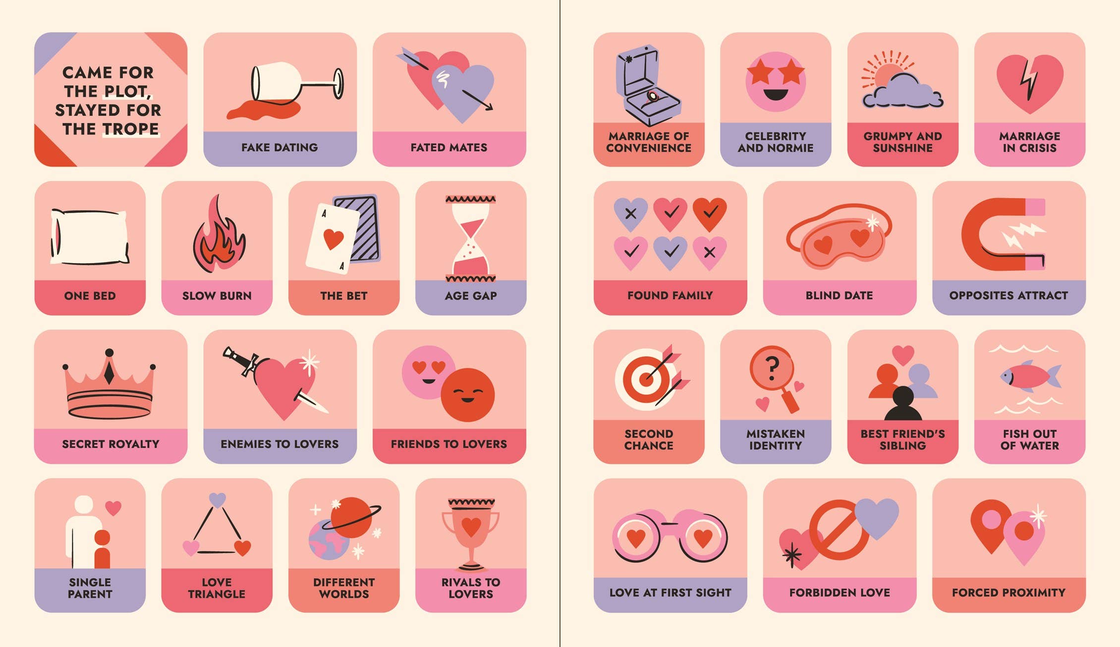 A Romance Reader's Sticker Book
