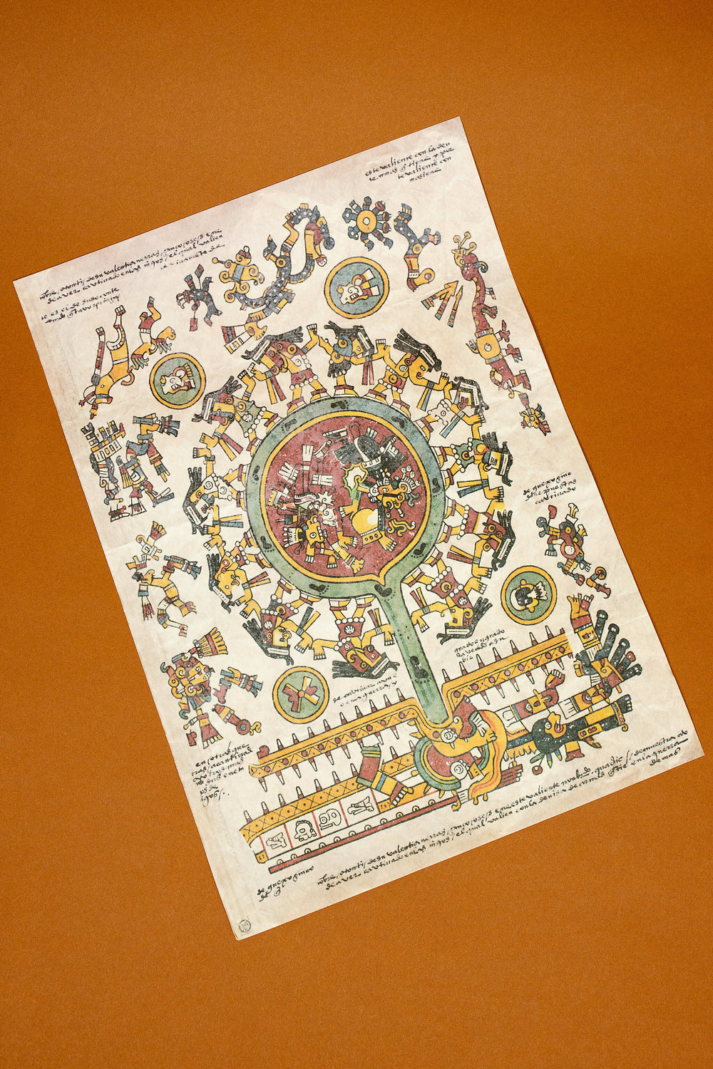 Aztec Codex Map