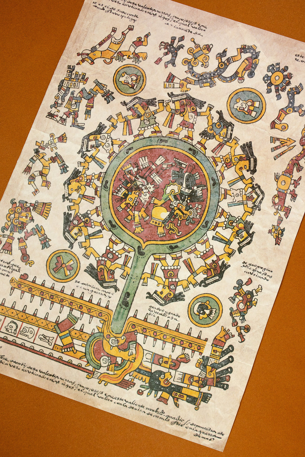 Aztec Codex Map
