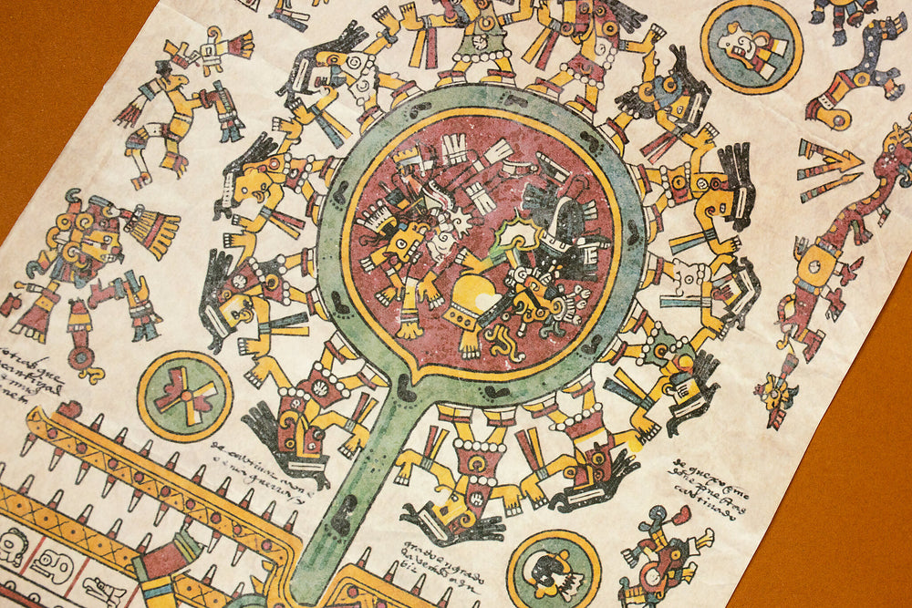 Aztec Codex Map