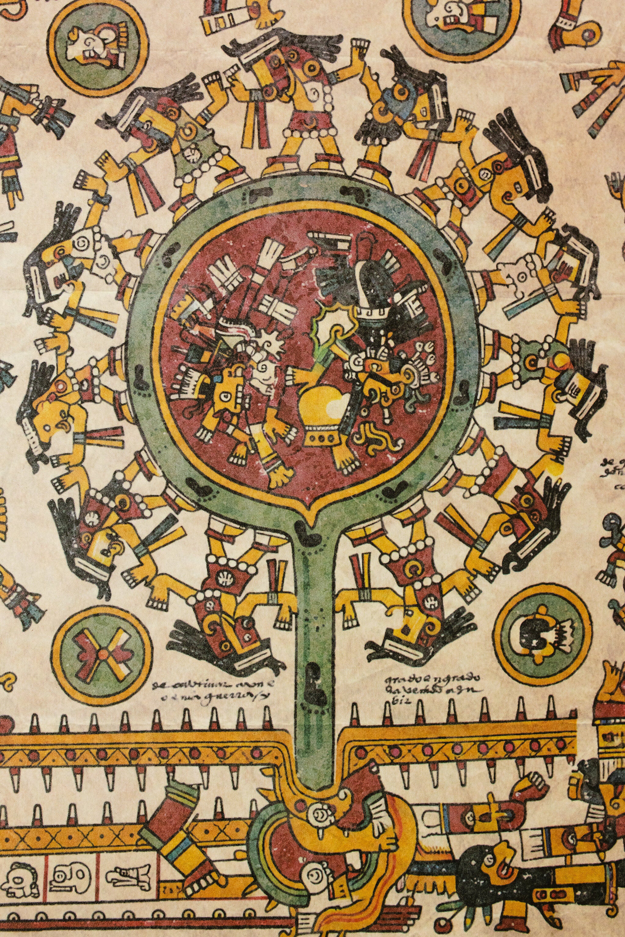 Aztec Codex Map