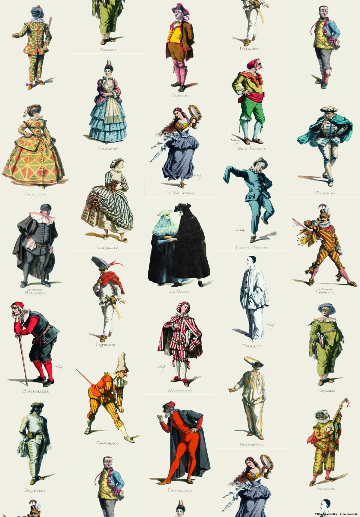 Vintage Art Posters, Instituto Fotochromo Italiano, Classic