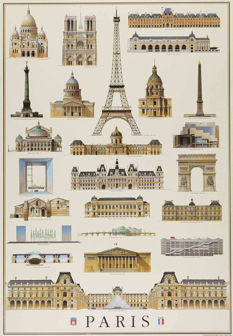 Vintage Art Posters, Instituto Fotochromo Italiano, Classic