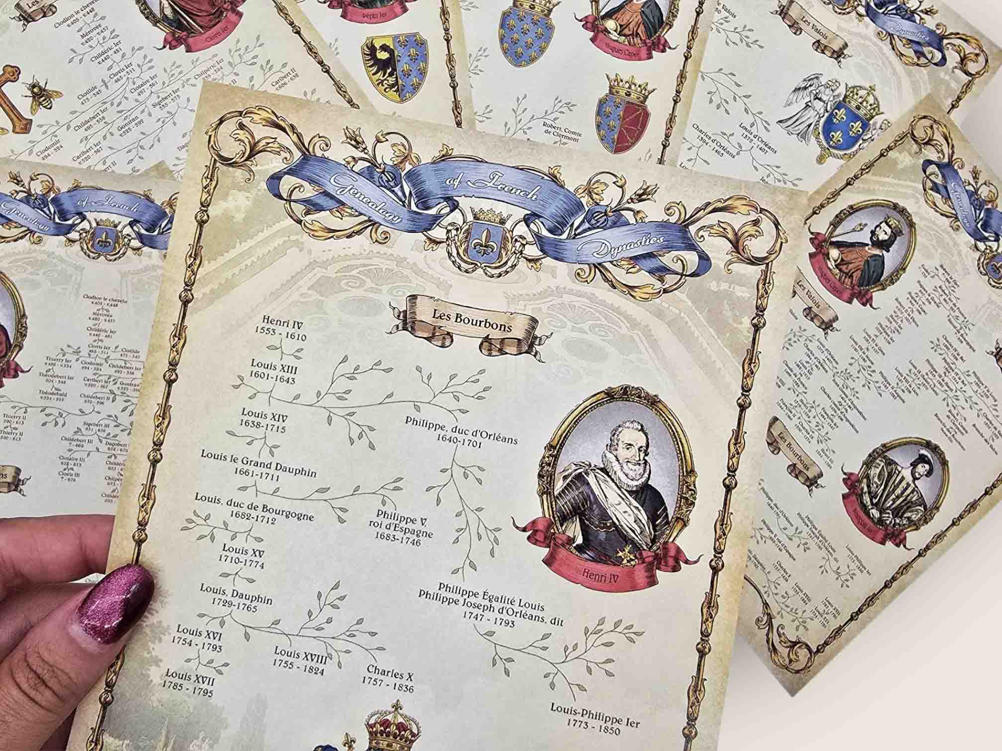 Monarchy Genealogy Paper Set