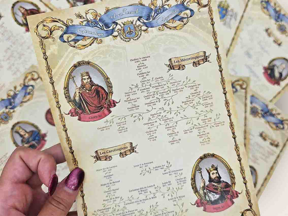 Monarchy Genealogy Paper Set
