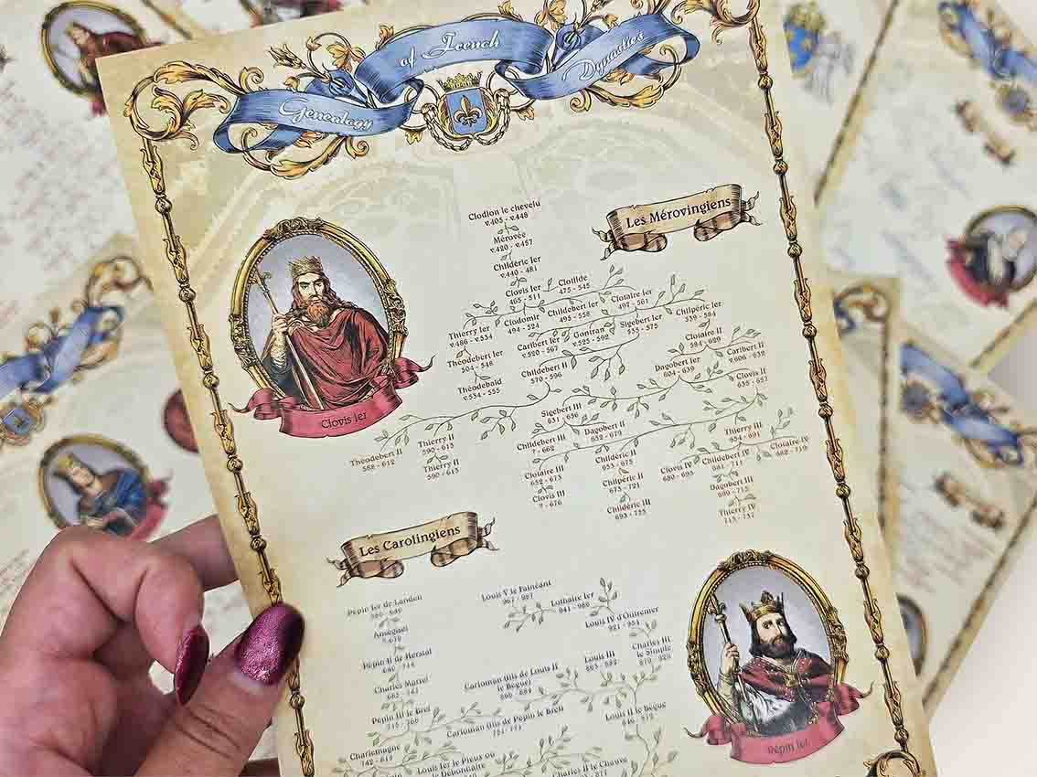 Monarchy Genealogy Paper Set