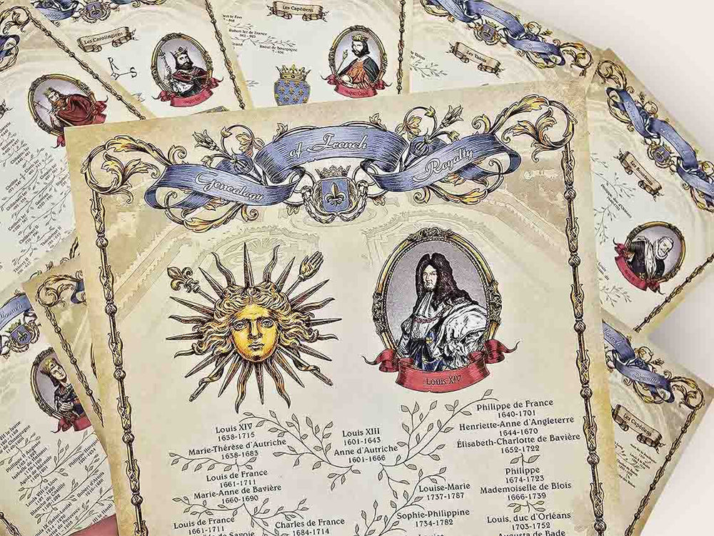Monarchy Genealogy Paper Set