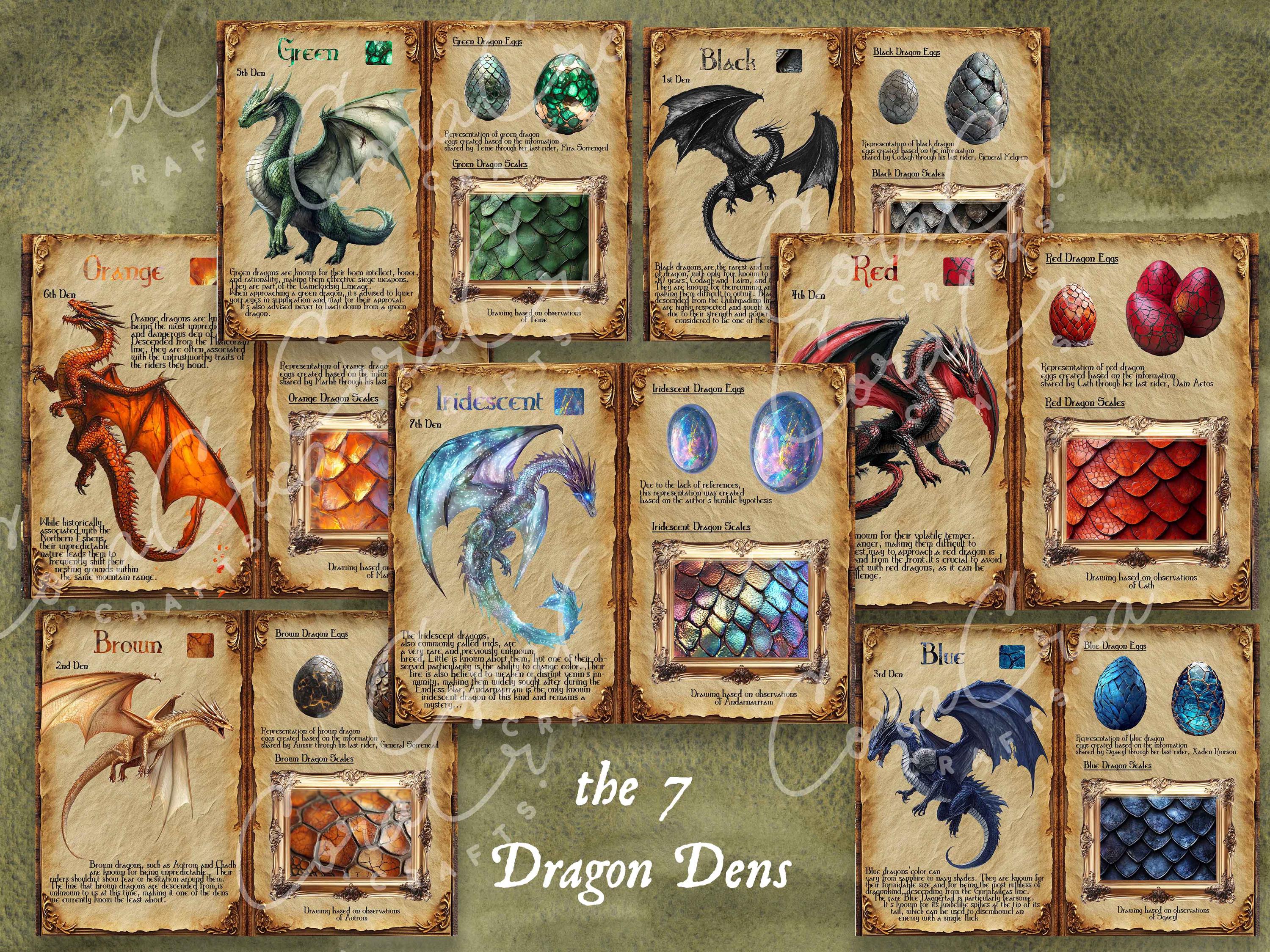 Empyrean Dragons Digital Kit